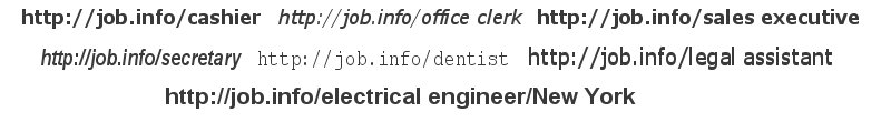 Job.Info - Search for jobs by using your address bar.